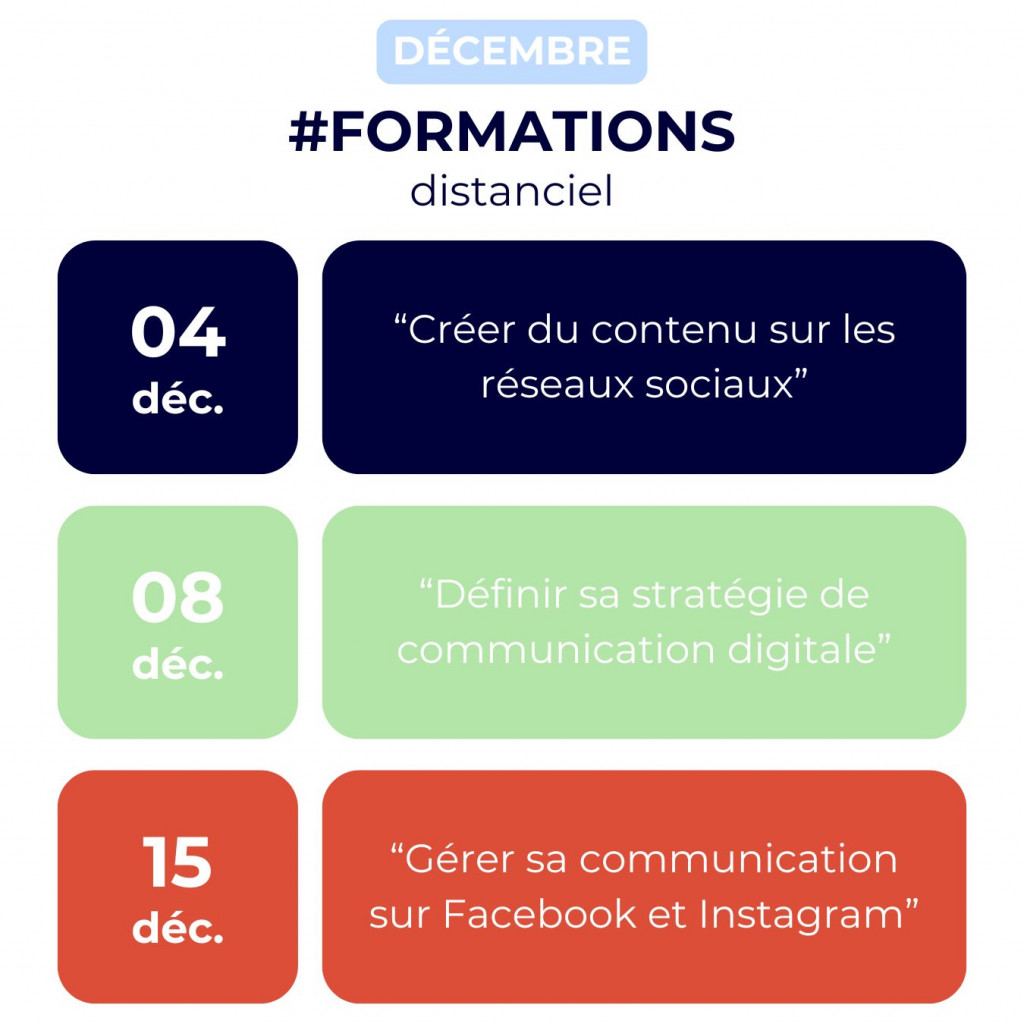 Dates formation communication jan